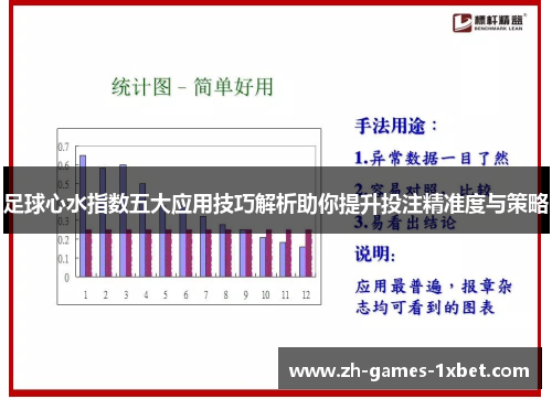 足球心水指数五大应用技巧解析助你提升投注精准度与策略