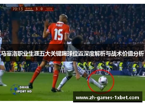 马塞洛职业生涯五大关键踢球位置深度解析与战术价值分析