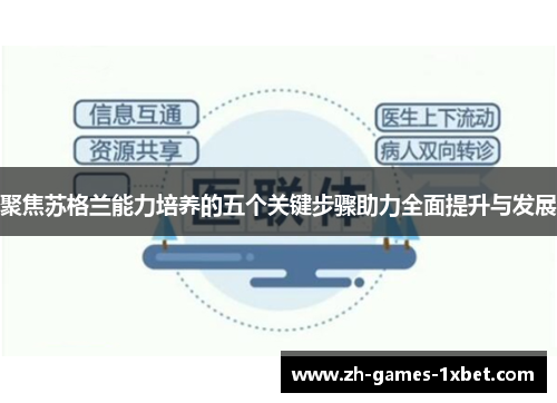 聚焦苏格兰能力培养的五个关键步骤助力全面提升与发展