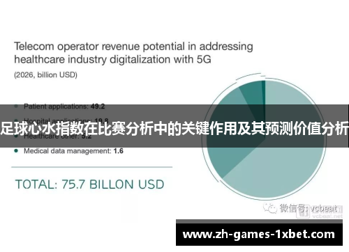 足球心水指数在比赛分析中的关键作用及其预测价值分析
